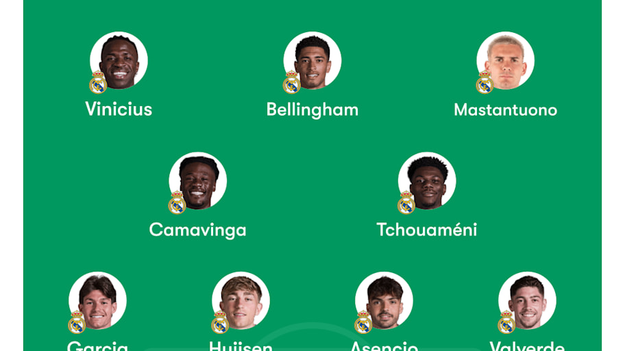 Álvaro Arbeloa’s predicted XI.