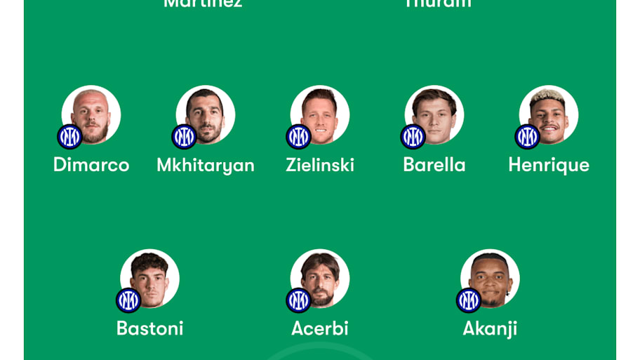 Christian Chivu’s predicted XI.