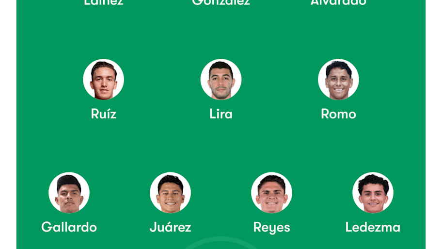 Mexico lineup.