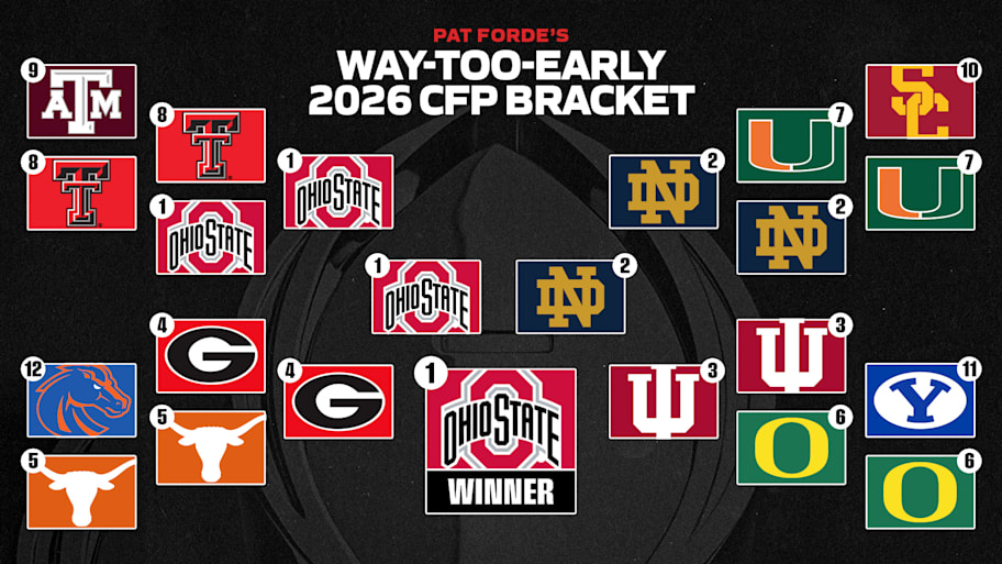 Pat Forde’s way-too-early 2026 CFP bracket.
