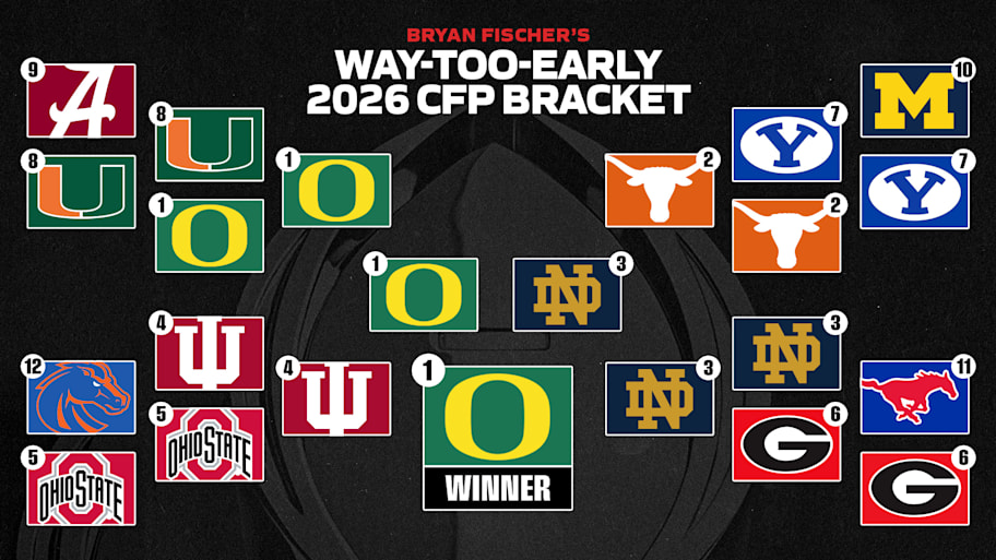 Bryan Fischer’s way-too-early 2026 CFP bracket. 