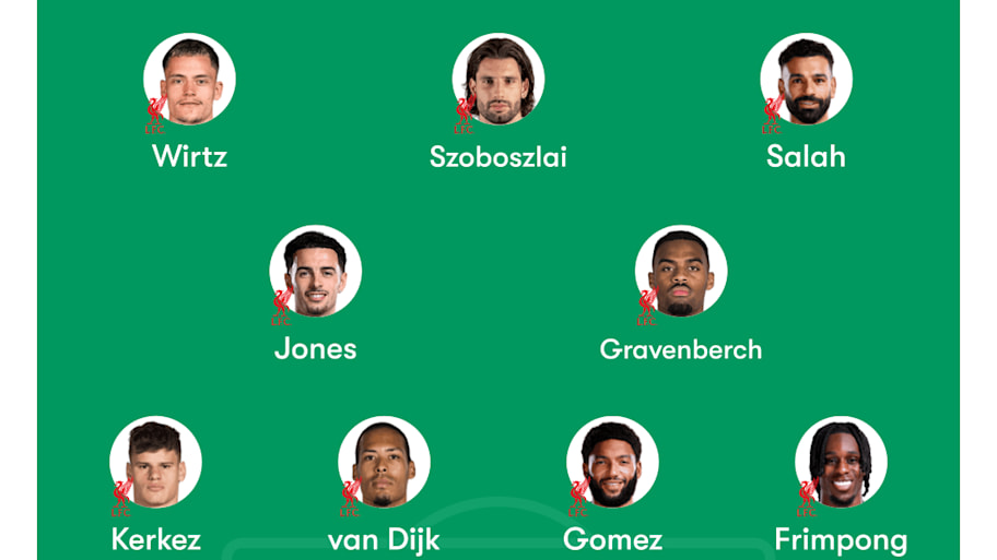 Liverpool predicted lineup
