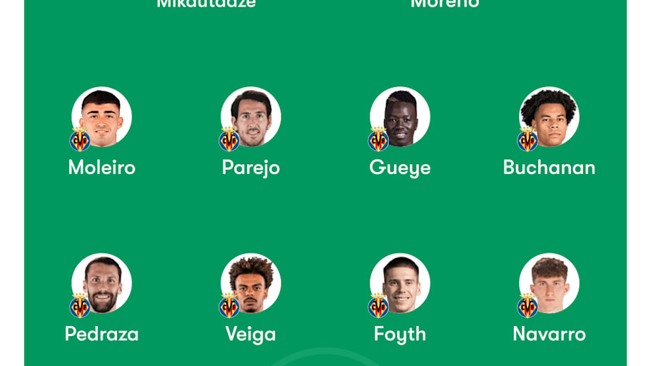 Villarreal predicted XI