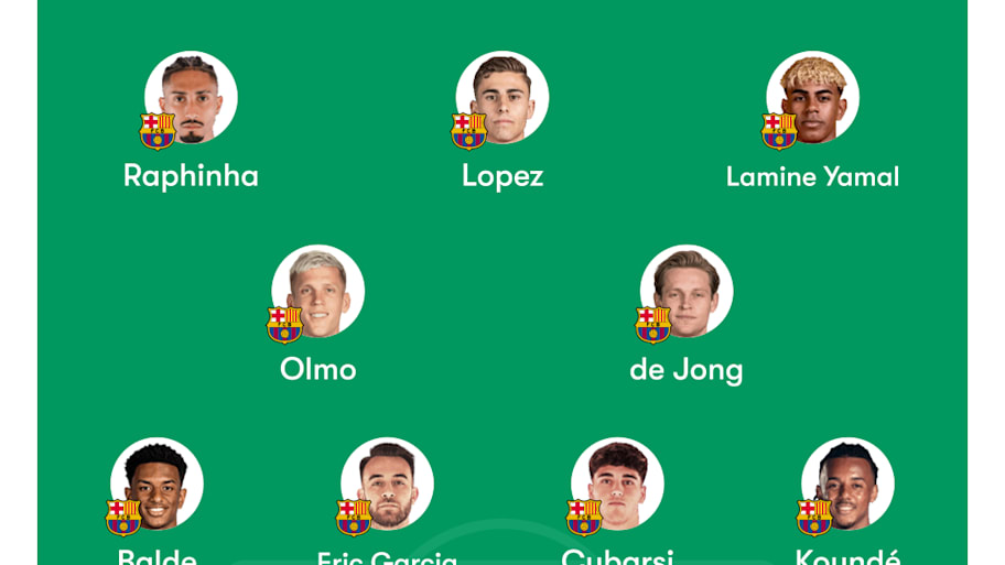Barcelona lineup. 