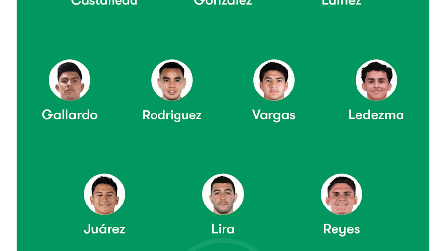 Mexico lineup.