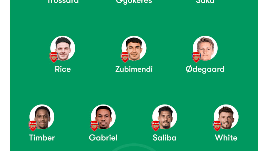Arsenal predicted lineup