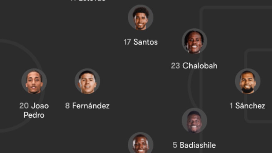 Chelsea’s starting lineup to face Crystal Palace.