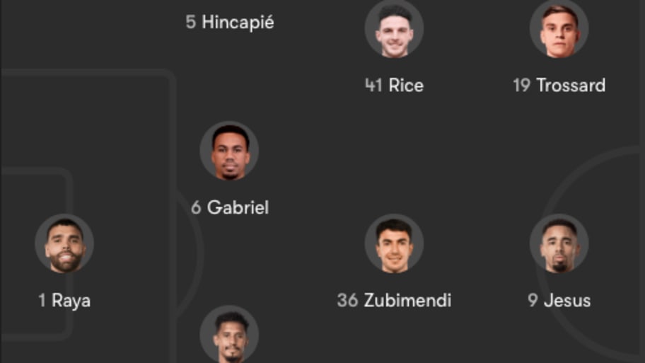 A graphic of Arsenal’s lineup to face Manchester United in the Premier League.