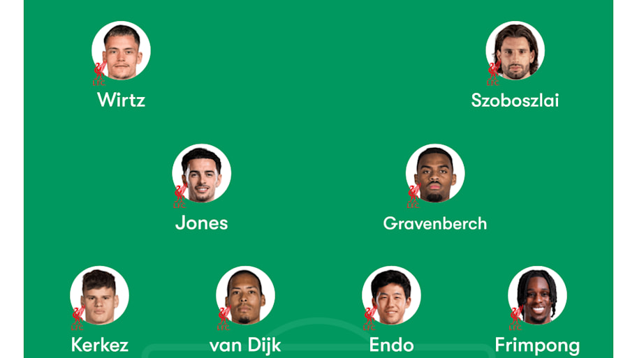 Liverpool predicted lineup