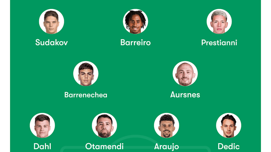 Benfica predicted XI