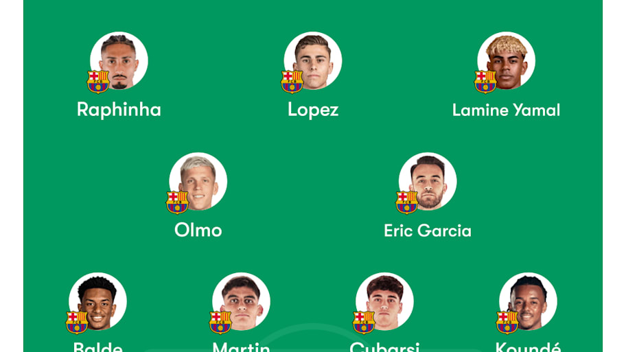 Barcelona lineup.