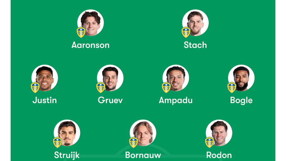 Leeds predicted lineup