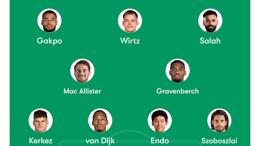 Liverpool’s predicted lineup to face Newcastle.