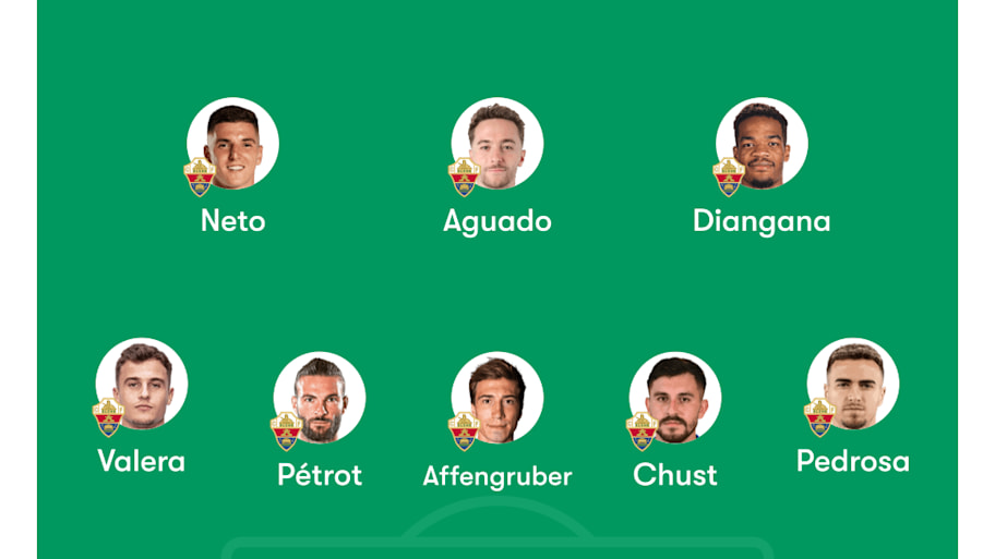 Elche lineup.