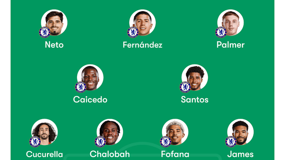 Chelsea XI