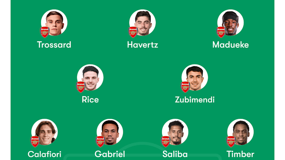 Arsenal predicted lineup