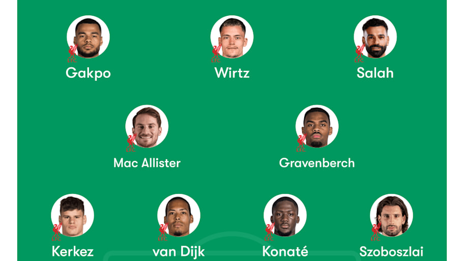 Liverpool predicted lineup 