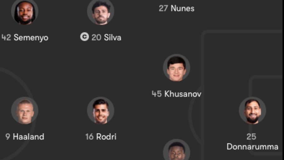 Man City’s starting XI to face Liverpool.