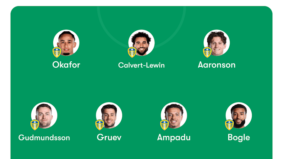 Leeds United predicted XI