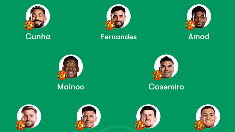 Man Utd predicted XI