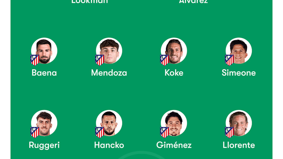 Atetico Madrid lineup