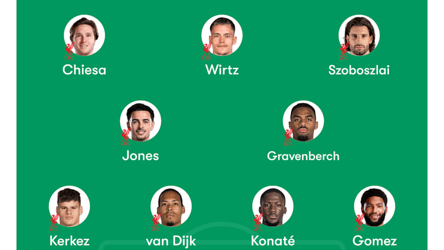 Liverpool predicted lineup
