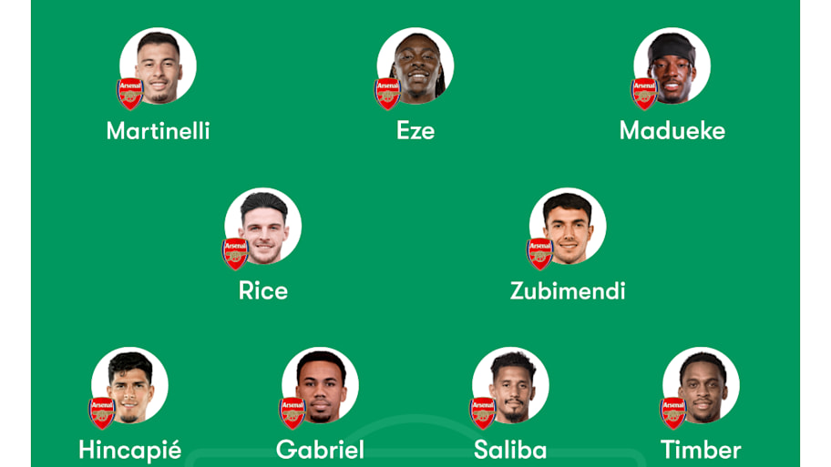 Arsenal’s potential XI to face Brentford.