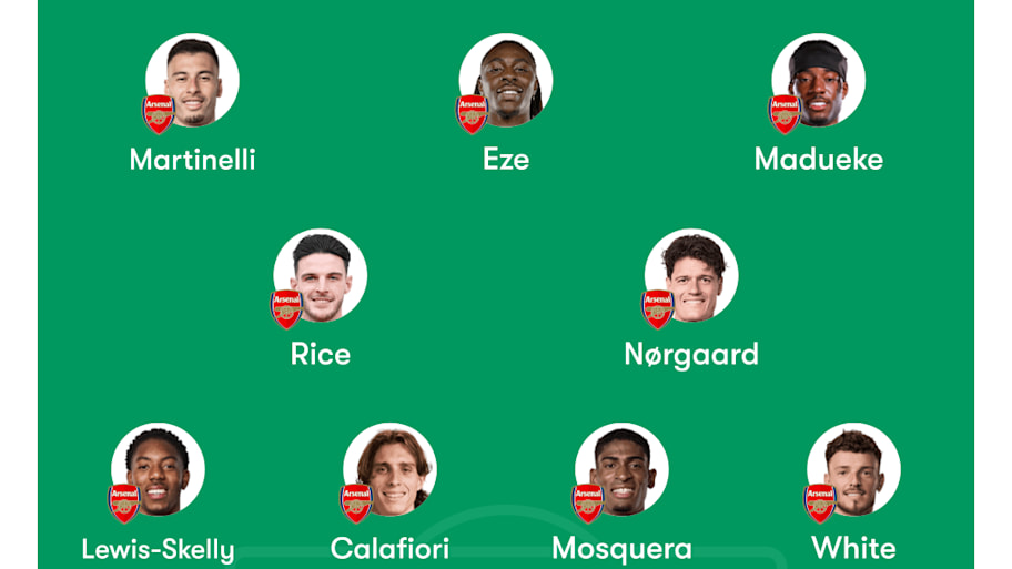 Arsenal predicted lineup