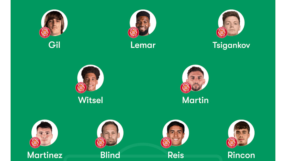 Girona lineup.