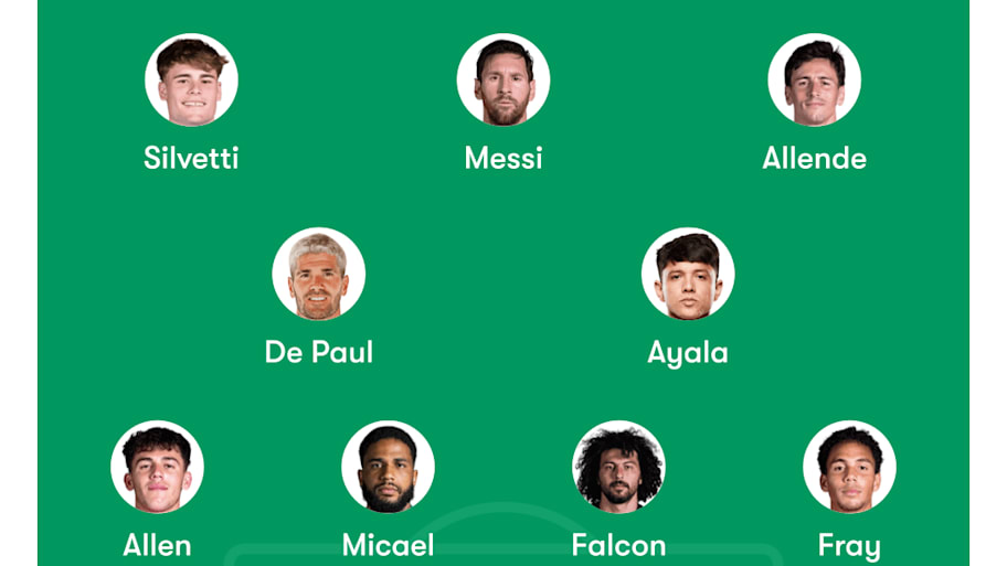 A pitch graphic depicting Inter Miami’s potential lineup to face LAFC in the 2026 MLS season opener.