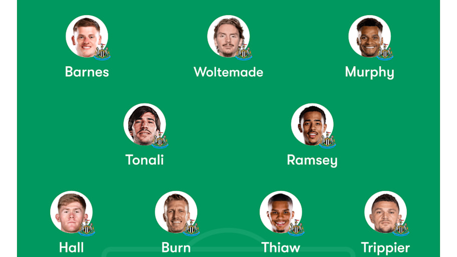 Newcastle predicted lineup