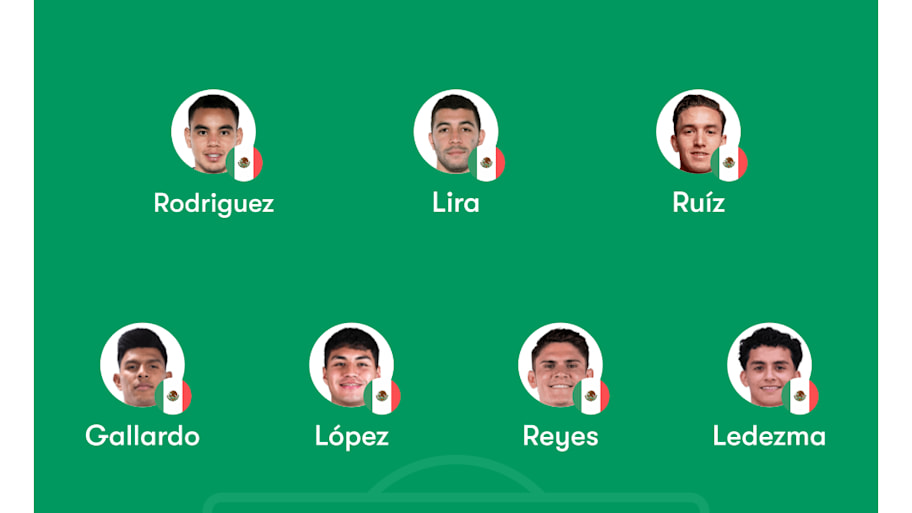 Mexico lineup