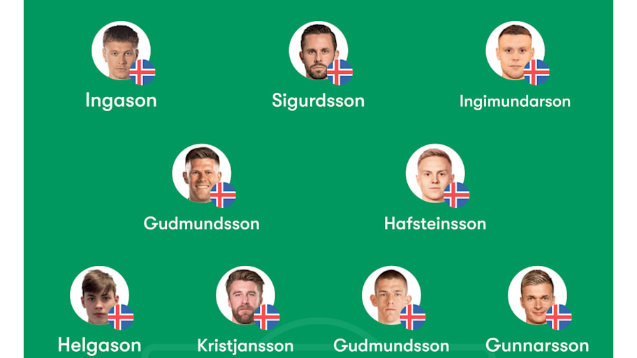 Iceland lineup.