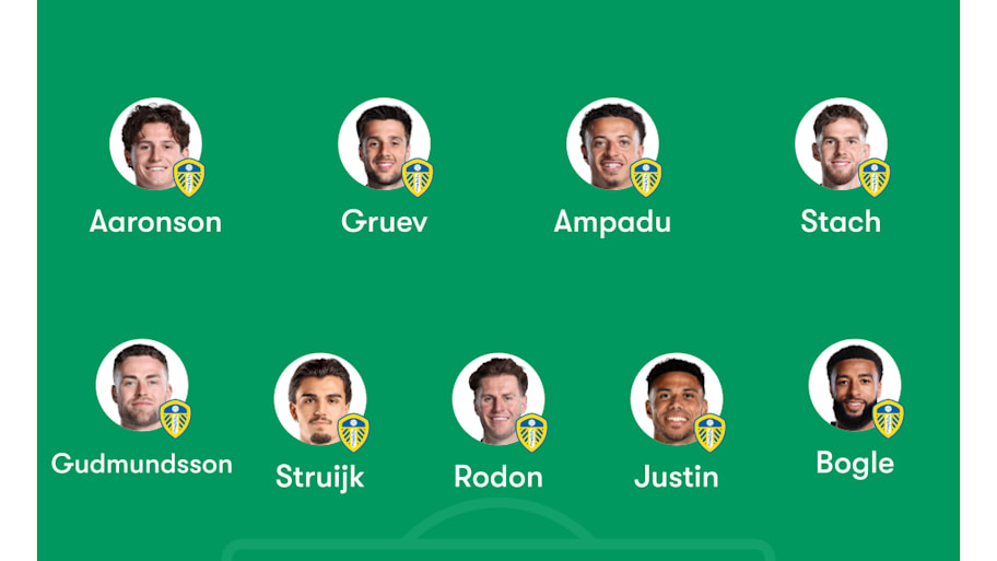 Leeds predicted lineup
