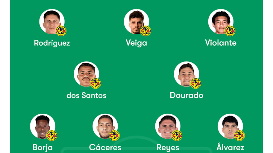 Club América lineup.