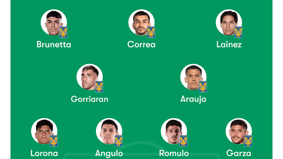 Tigres lineup.