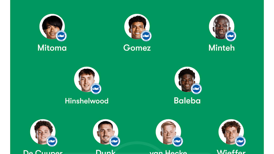 Brighton & Hove Albion