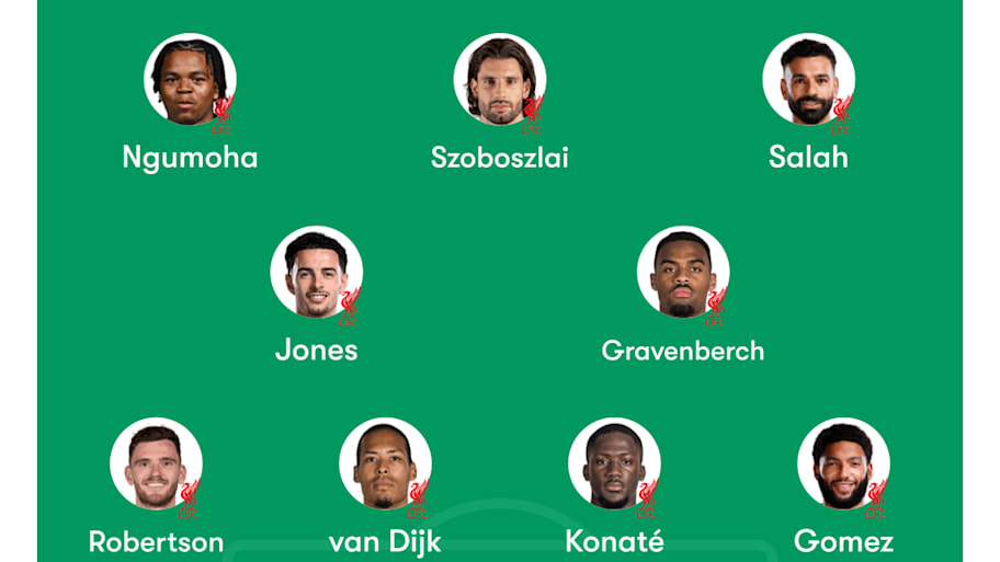 Liverpool predicted lineup vs. Wolves