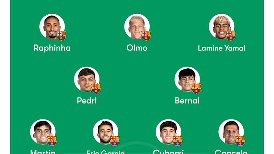 Barcelona lineup.