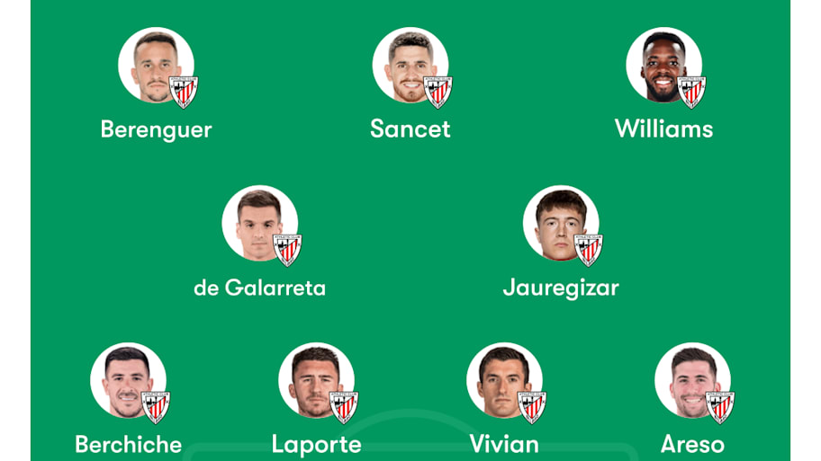 Athletic Club lineup