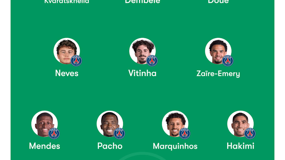 PSG lineup