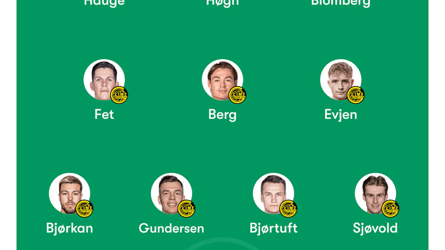 Bodø/Glimt lineup