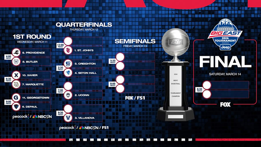 The bracket for the Big East men’s basketball conference tournament.