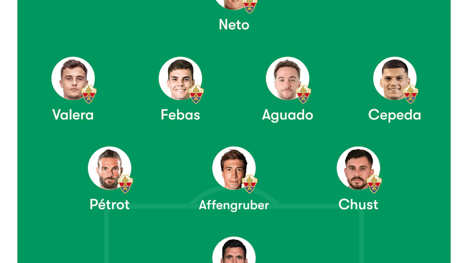 Elche predicted lineup