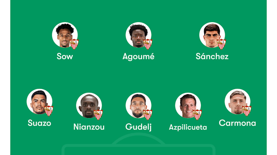 Sevilla lineup