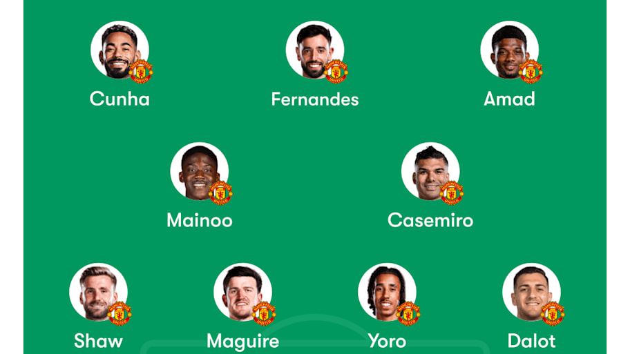 A graphic of Man Utd’s starting XI.