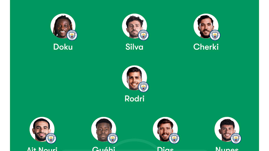 Man City predicted lineup