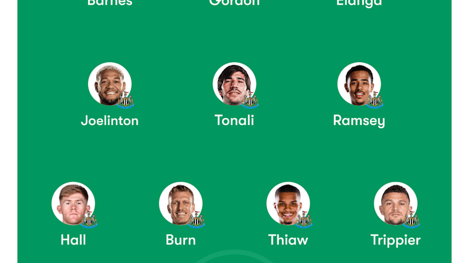 Newcastle’s lineup. 