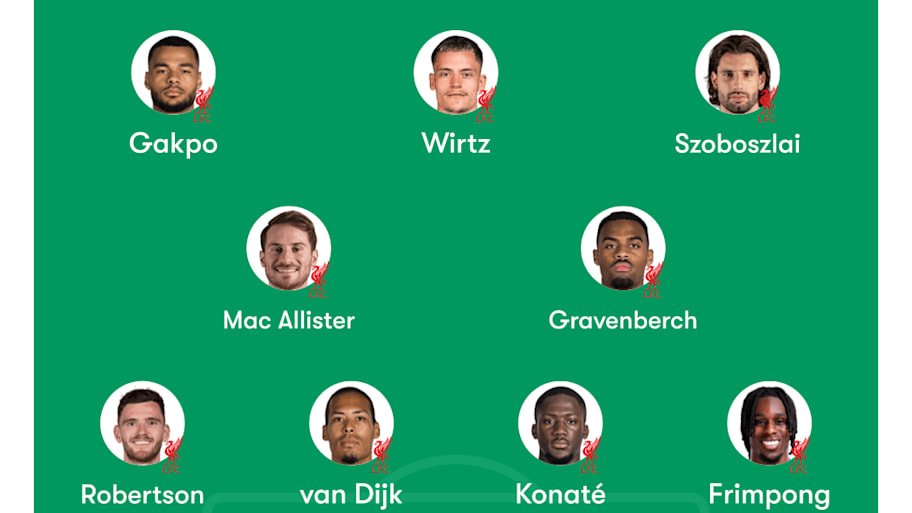 Liverpool predicted lineup