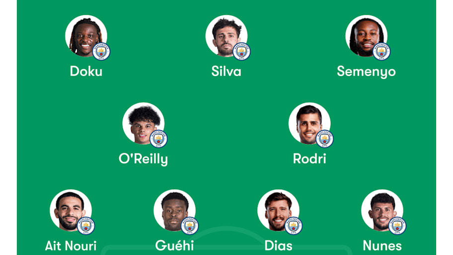 Man City predicted lineup